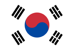 Korea, Republic of Flag